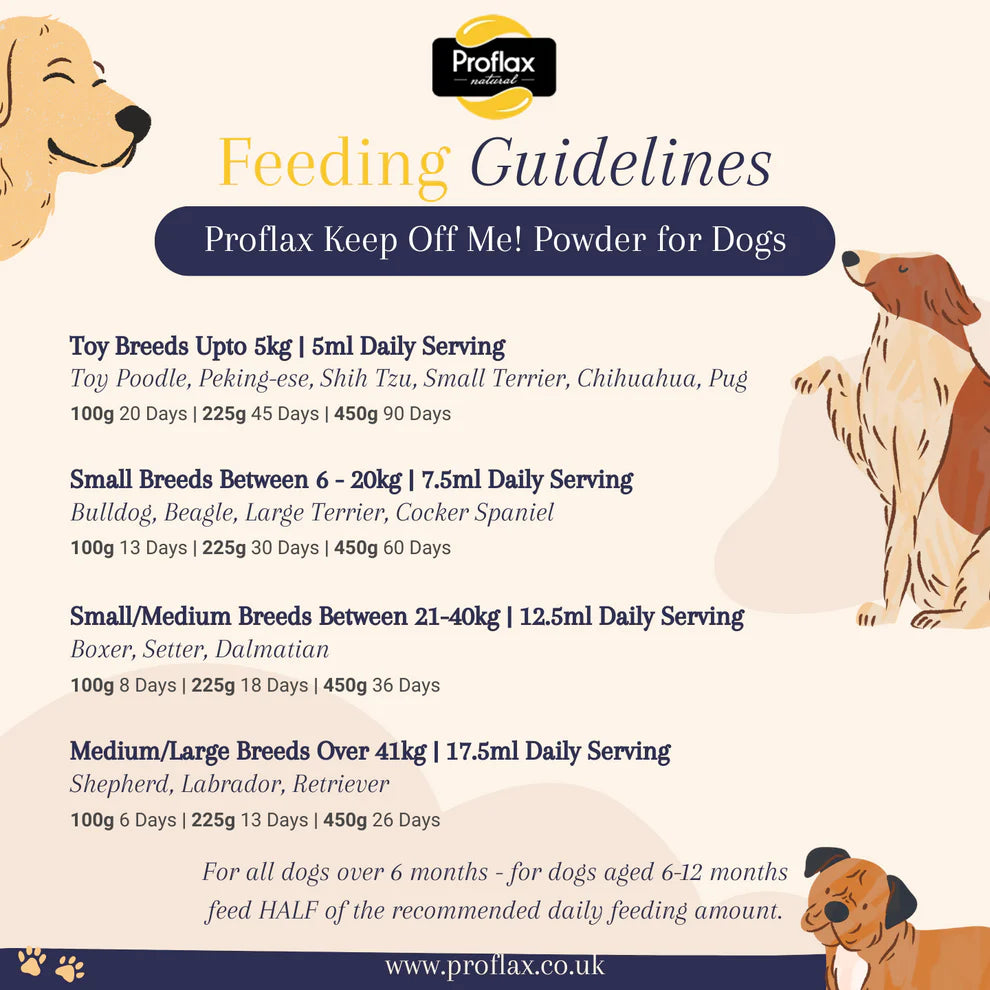 Proflax Keep Off Me! Powder for Dogs