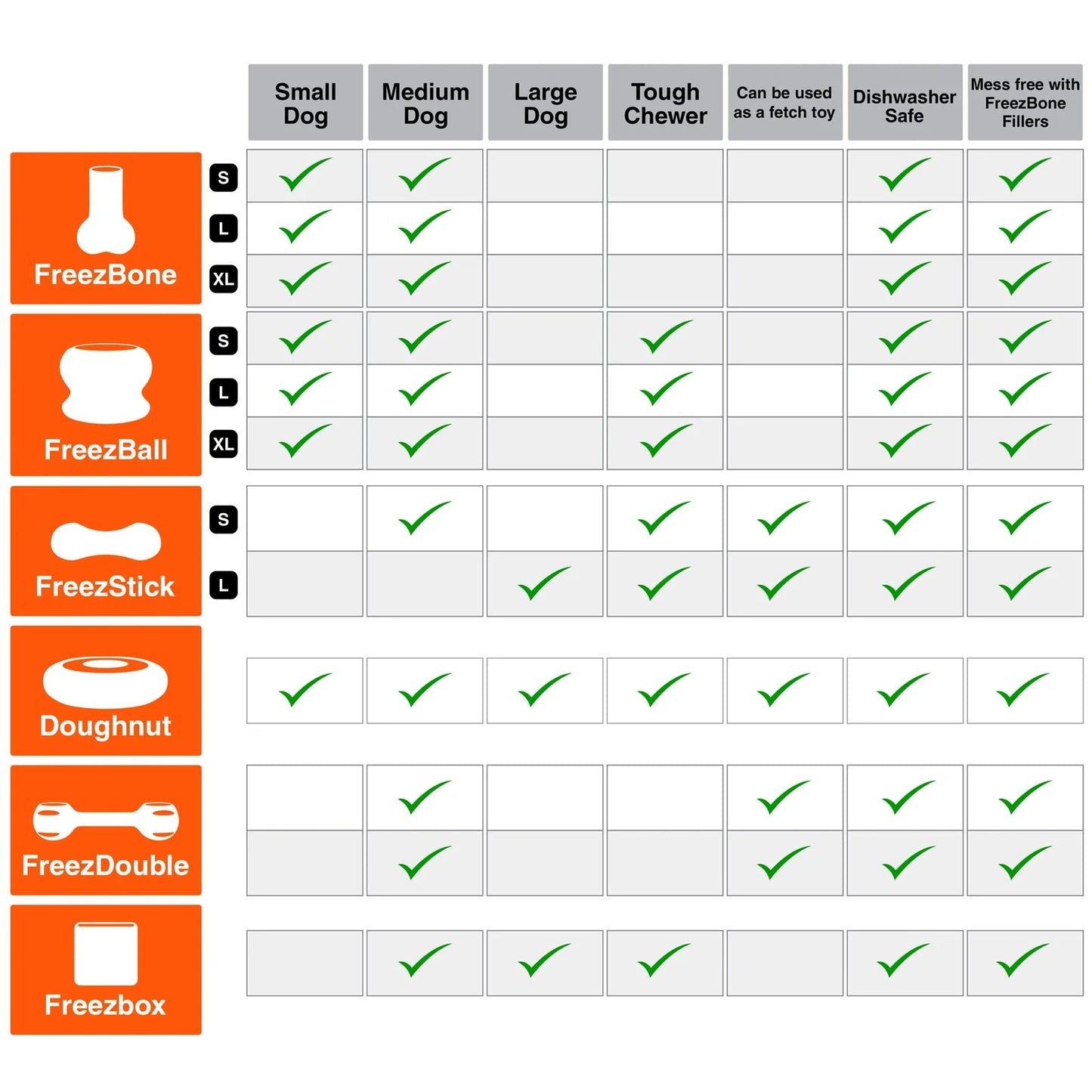 FreezPaw Mat Navy up to 140lbs dogs