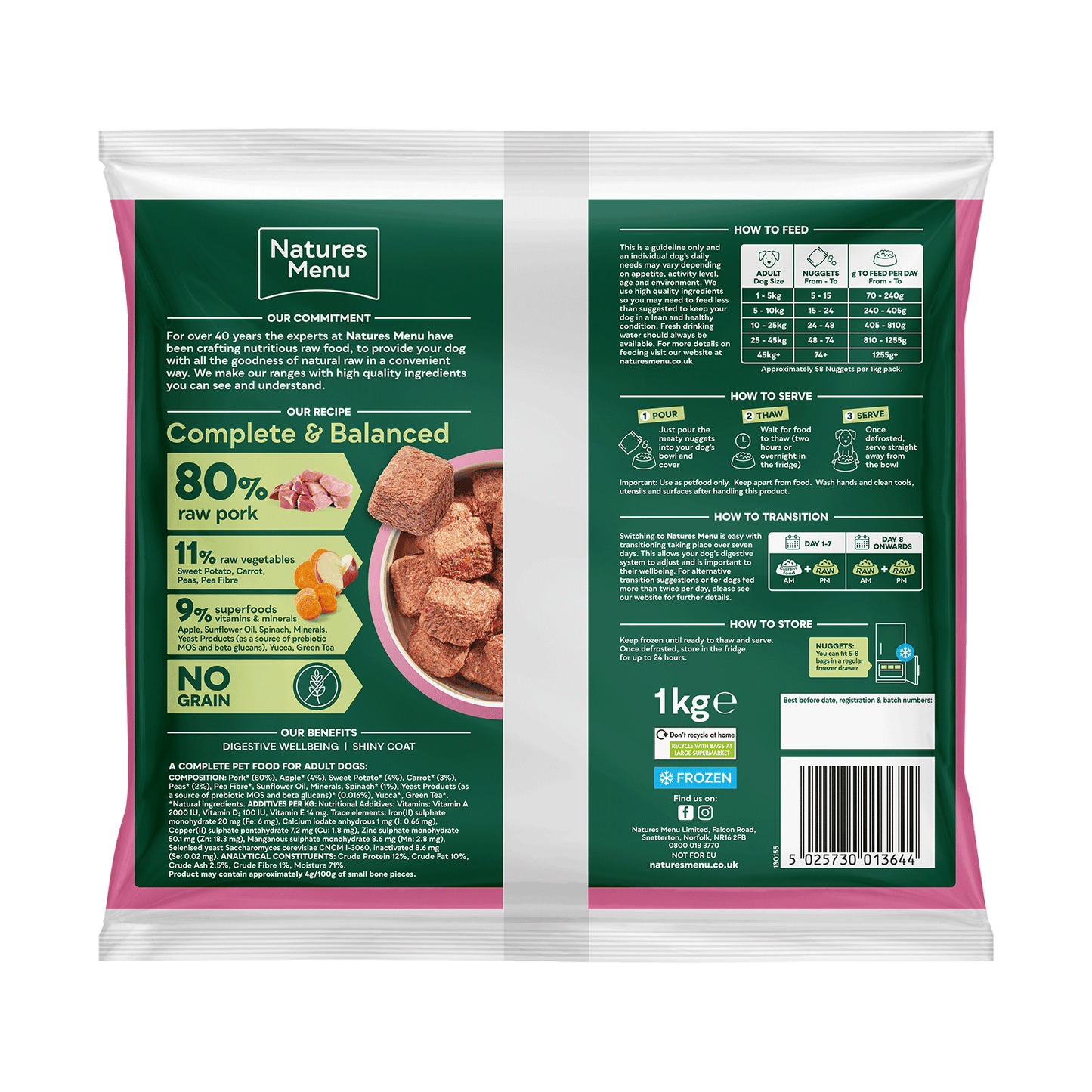 Natures Menu dog food packaging with green label and pink bowl of food illustration.