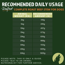 Alpha Spirit Realfood Complete Roast Beef Stew for Dogs 280g