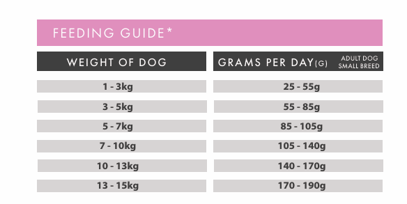 Tilly's Brown Bag SMALL BREED ADULT Salmon with Trout, Sweet Potato & Asparagus