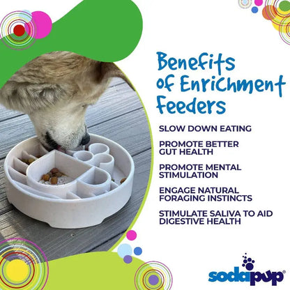 SodaPup Coffee Design eBowl Enrichment Slow Feeder Bowl for Dogs
