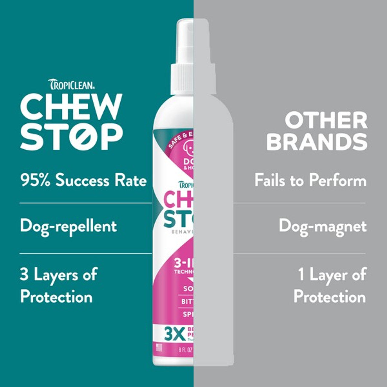 Tropiclean Chew Stop product with comparison to other brands on a green and gray background