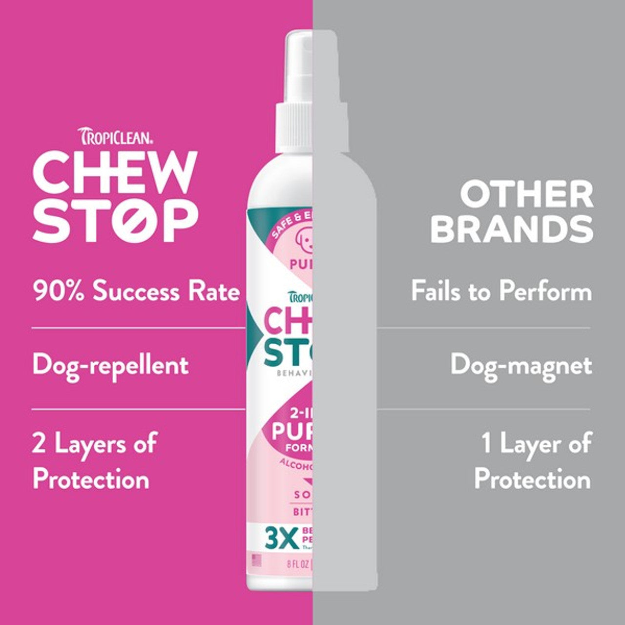 TropiClean Behaviour Chew Stop Spray for Puppies