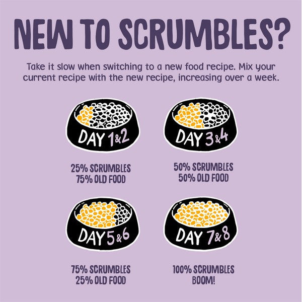 Scrumbles Grain Free Wet Dog Food Turkey 150g