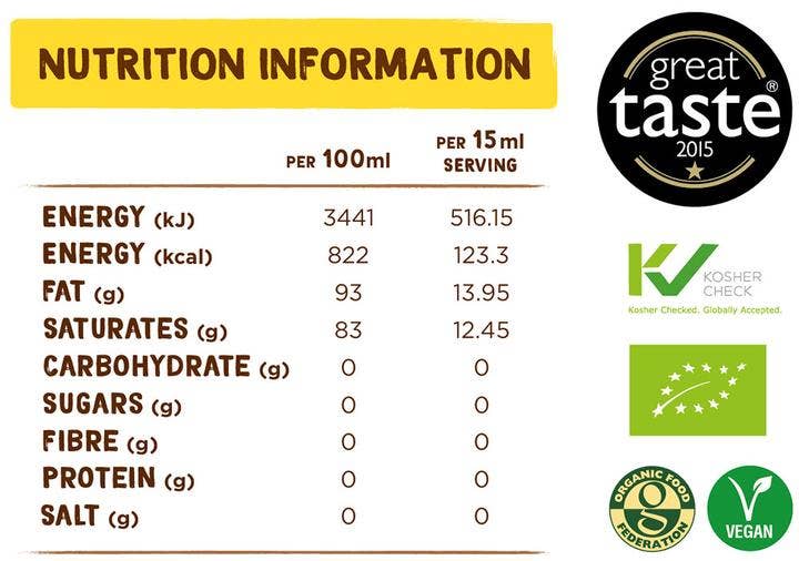 Organic Extra Virgin Coconut Oil 35ml