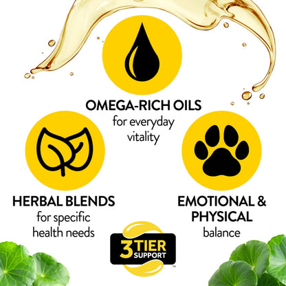 Proflax Liver Love - Liver & Cleansing Support for Dogs 250ml