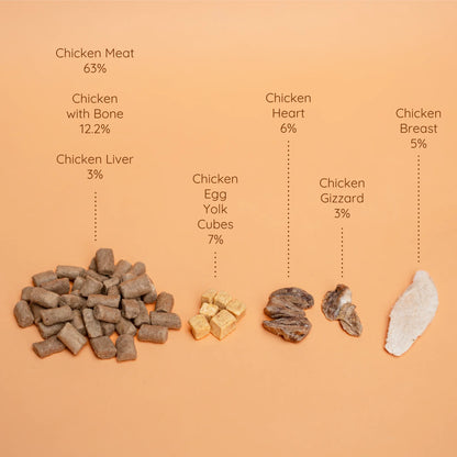 Waita Freeze Dried Complete Food for Dogs-Chicken 400g/1.2kg
