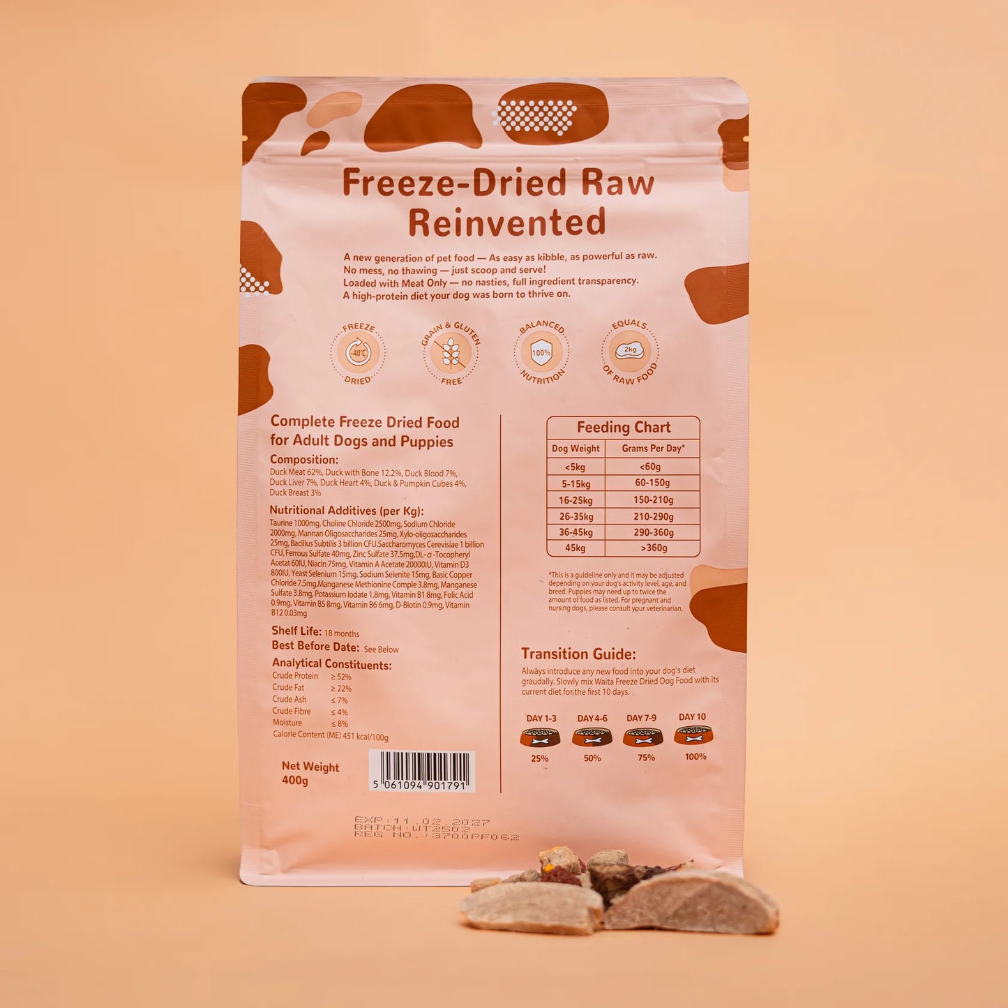 Waita Freeze Dried Complete Food for Dogs-Duck 400g/1.2kg