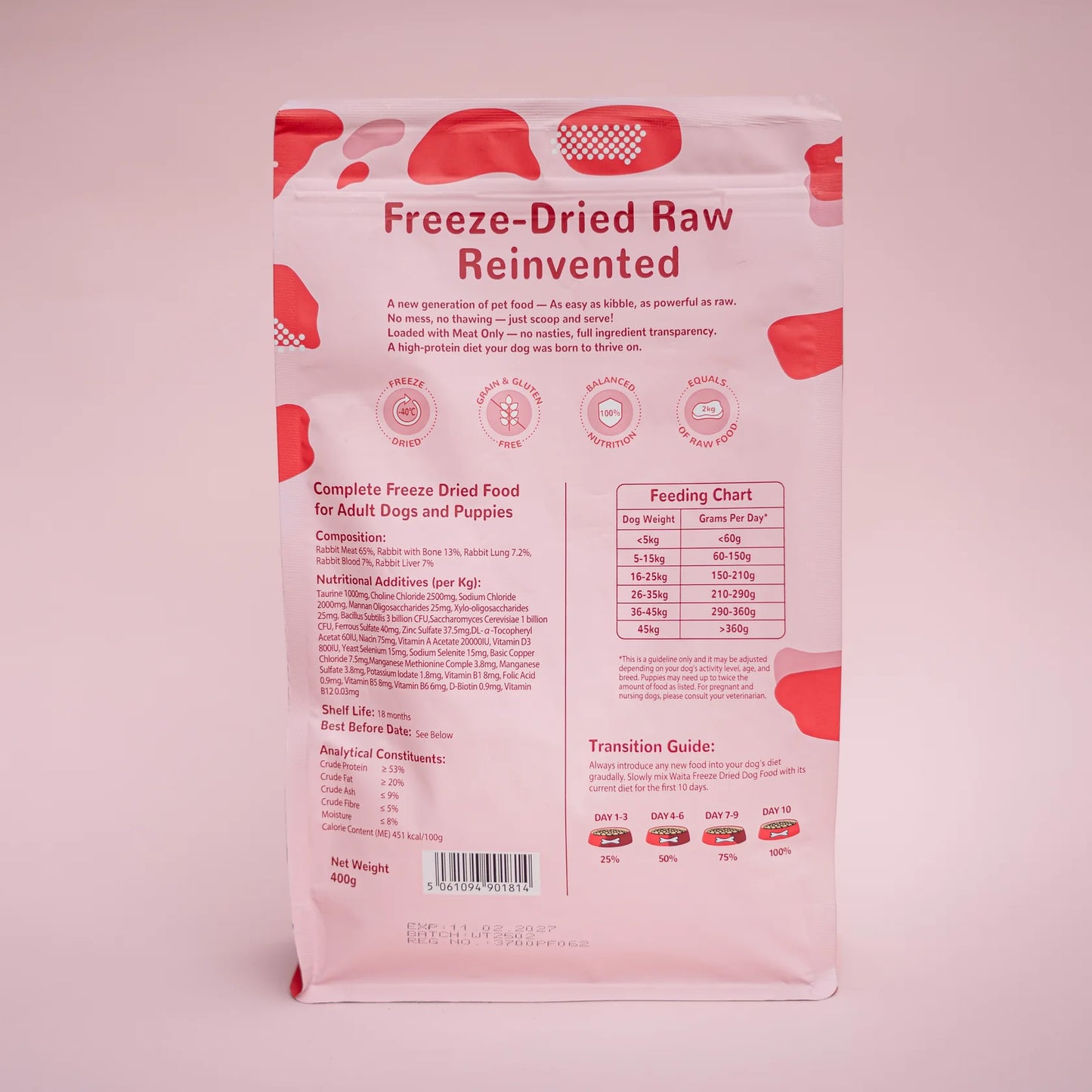 Waita Freeze Dried Complete Food for Dogs-Rabbit 400g/1.2kg