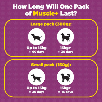 ProDog MUSCLE+ Weight Gainer and Muscle Builder Supplement For Dogs