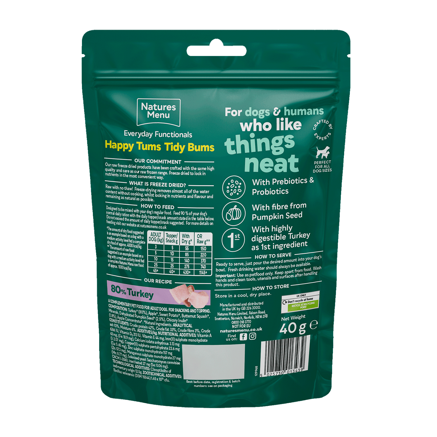 Natures Menu pet food package with green background