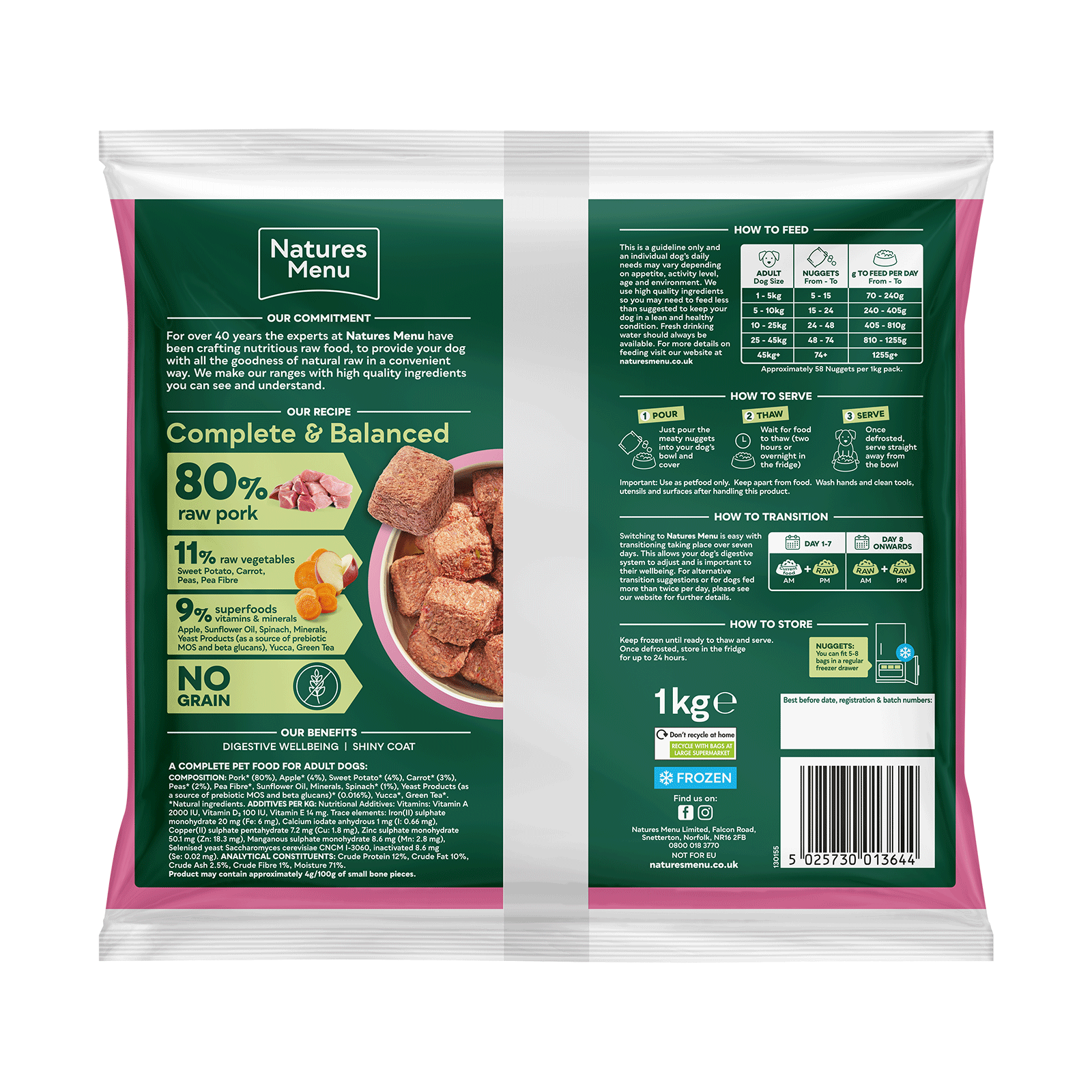 Natures Menu dog food packaging with green label and pink bowl of food illustration.