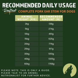 Alpha Spirit Realfood Complete Pork Ears Stew for Dogs 280g