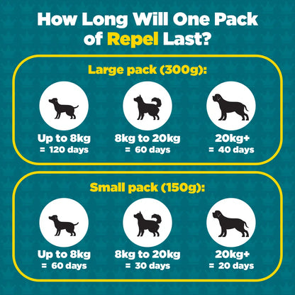 Prodog Repel Tick, Flea and Worm Repellent