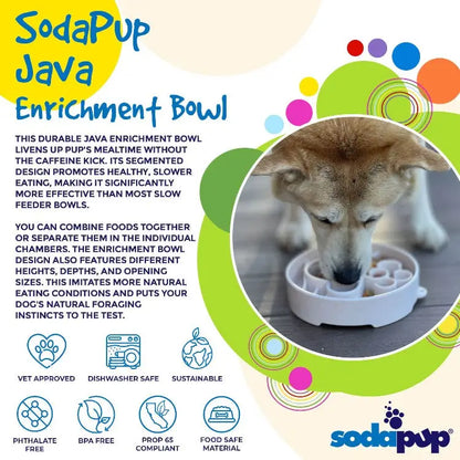 SodaPup Coffee Design eBowl Enrichment Slow Feeder Bowl for Dogs