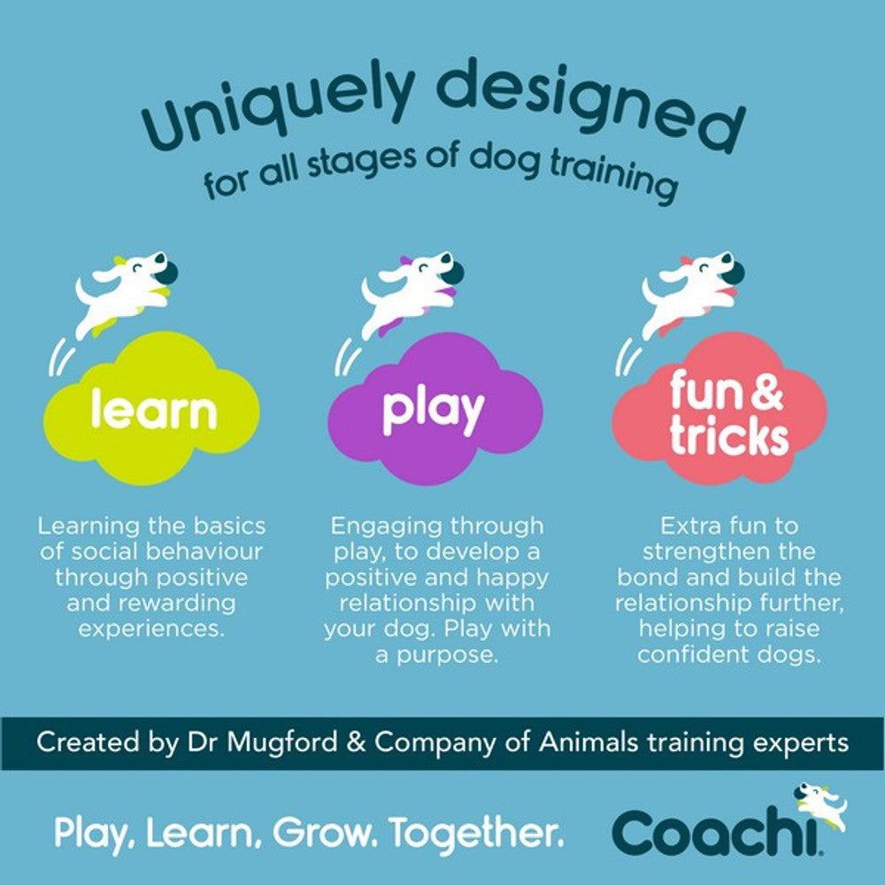 CoA Coachi Puppy Training Line Navy 2.5m