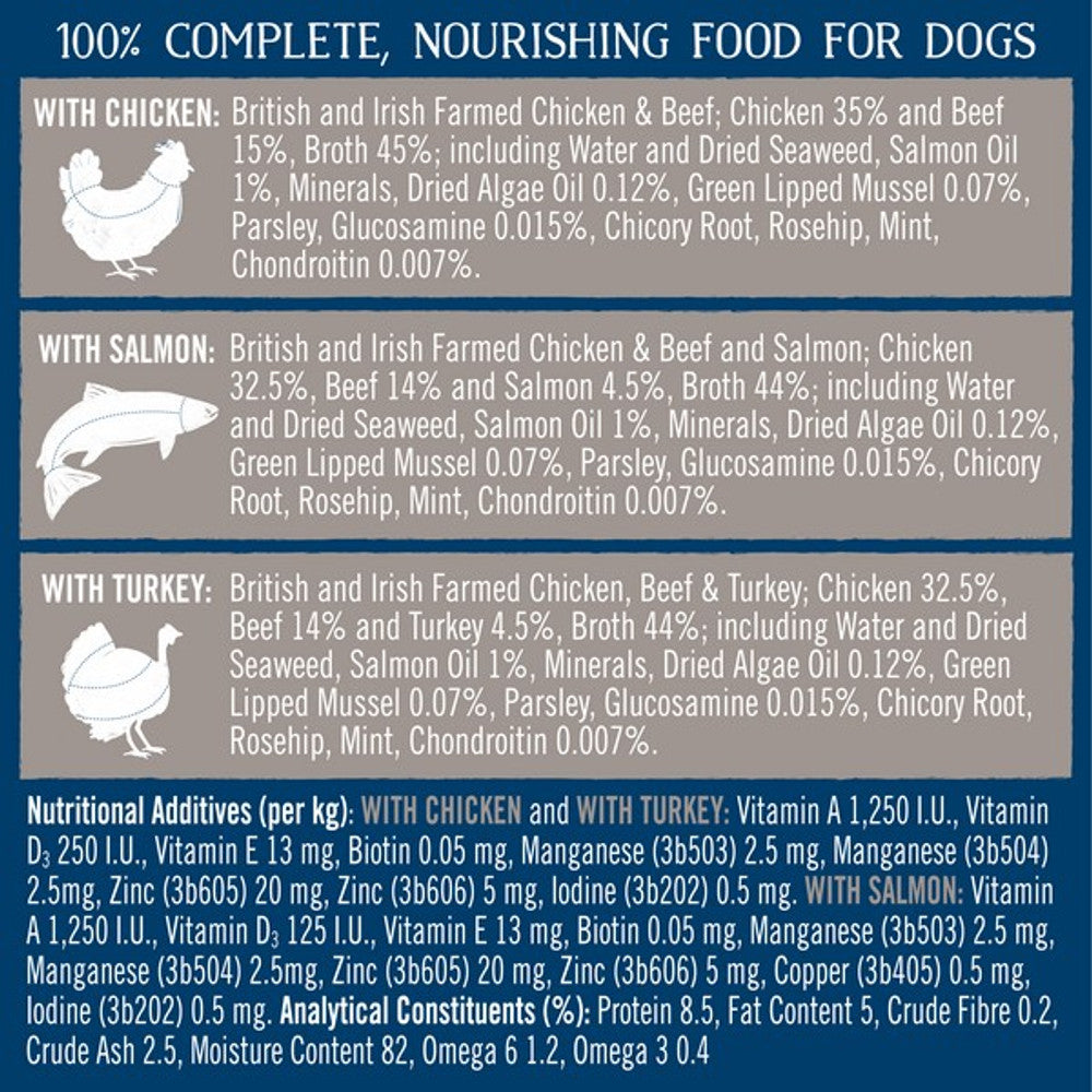 Butchers Can Joints and Coat 18x390g