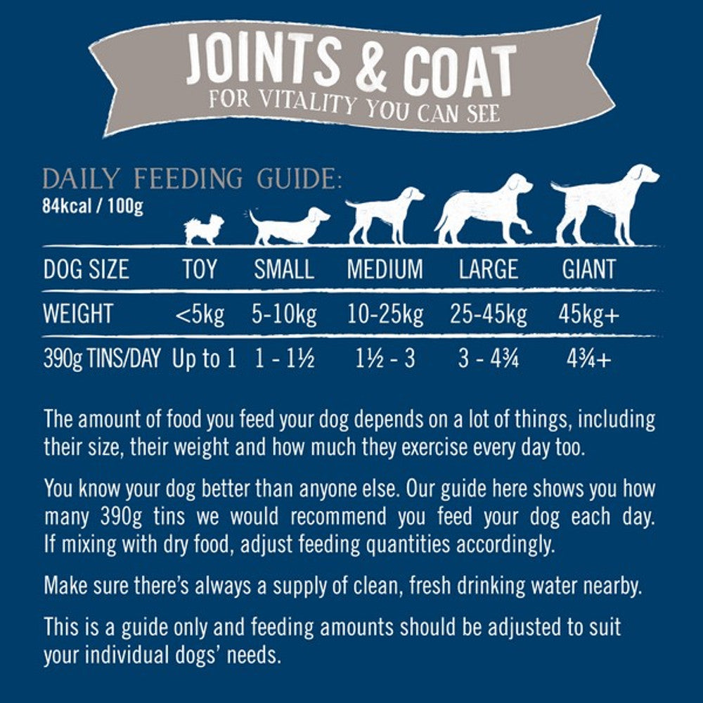 Butchers Joints and Coat Wet Dog Food Trays 24 x 150g