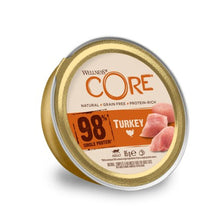 A can of Wellness CORE cat food with a label showing the product name and the 98% turkey content, indicating a single protein source.